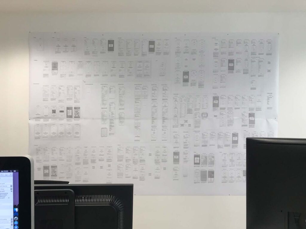 Fotografía tomada en 2012 en la oficina de Dylvian, donde se muestra un wireflow impreso y colgado en la pared, diseñado por Jorge Oliva, utilizado como guía visual por el equipo de desarrollo.