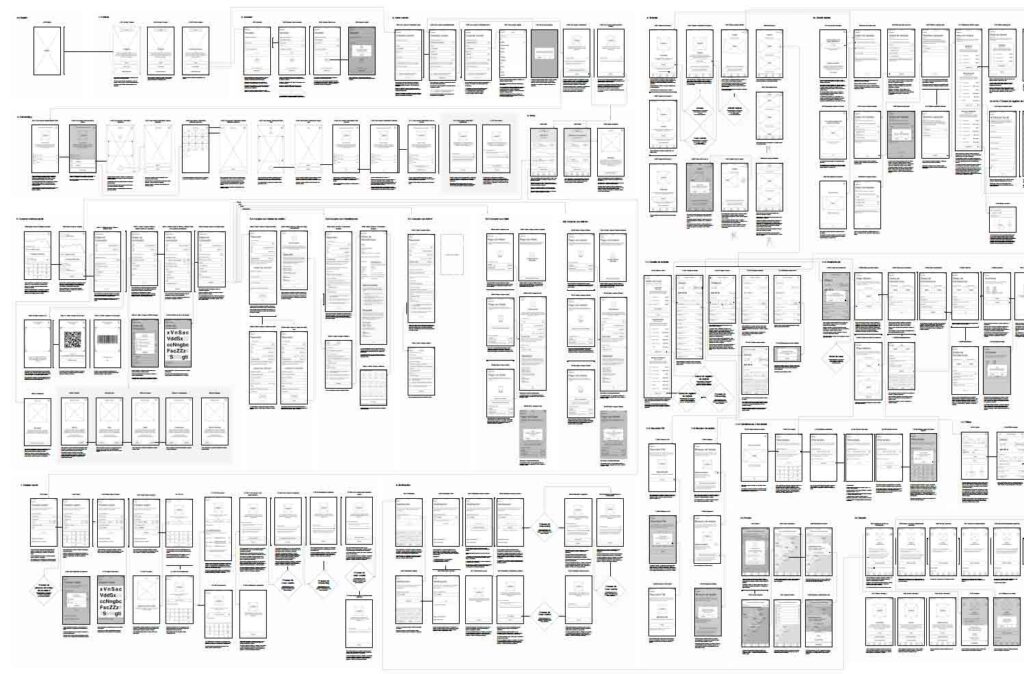 Wireflow detallado diseñado por Jorge Oliva, autor de Pixelvivo, que representa la navegación completa y las interacciones de una aplicación digital a través de pantallas conectadas y anotaciones funcionales.